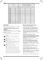 Предварительный просмотр 92 страницы DeWalt XR Li-ION DCR020 Manual