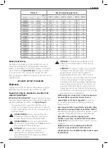 Предварительный просмотр 99 страницы DeWalt XR Li-ION DCR020 Manual