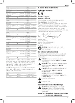 Preview for 31 page of DeWalt XR Li-ION DCS331 Original Instructions Manual