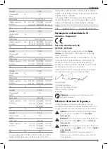 Preview for 101 page of DeWalt XR Li-ION DCS331 Original Instructions Manual