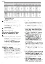 Предварительный просмотр 54 страницы DeWalt XR Li-ION DCS334 Original Instructions Manual