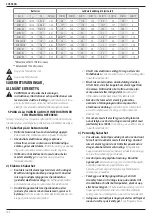 Предварительный просмотр 124 страницы DeWalt XR Li-ION DCS334 Original Instructions Manual