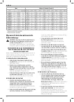 Preview for 16 page of DeWalt XR LI-ION DCS491 Manual