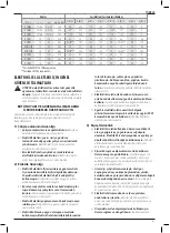 Preview for 33 page of DeWalt XR Li-Ion Flexvolt DCG200 Original Instructions Manual