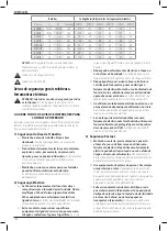 Предварительный просмотр 102 страницы DeWalt XR Li-Ion Flexvolt DCS690 Original Instructions Manual