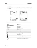 Preview for 7 page of dewert okin IPROXX 2 System Instructions