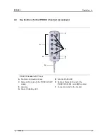 Preview for 13 page of dewert okin IPROXX 2 System Instructions