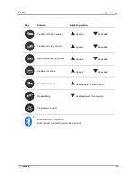 Preview for 15 page of dewert okin IPROXX 2 System Instructions