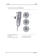 Preview for 18 page of dewert okin IPROXX 2 System Instructions