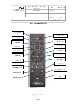 Preview for 1 page of dewert okin RF396E User Manual