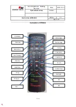 dewert okin RF404A Instructions preview