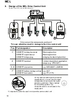 Предварительный просмотр 18 страницы Dewert MCL Installation Instructions Manual