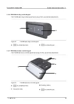 Предварительный просмотр 19 страницы DewertOkin C DD-A 1xCB Installation Instructions Manual