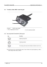 Предварительный просмотр 53 страницы DewertOkin C DD-A 1xCB Installation Instructions Manual