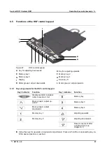 Предварительный просмотр 57 страницы DewertOkin C DD-A 1xCB Installation Instructions Manual