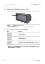 Предварительный просмотр 60 страницы DewertOkin C DD-A 1xCB Installation Instructions Manual