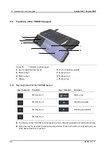 Предварительный просмотр 62 страницы DewertOkin C DD-A 1xCB Installation Instructions Manual