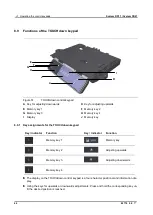 Предварительный просмотр 64 страницы DewertOkin C DD-A 1xCB Installation Instructions Manual