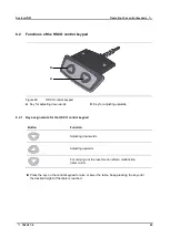 Предварительный просмотр 55 страницы DewertOkin ID21 Installation Instructions Manual