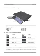 Предварительный просмотр 66 страницы DewertOkin ID21 Installation Instructions Manual