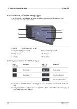 Предварительный просмотр 68 страницы DewertOkin ID21 Installation Instructions Manual