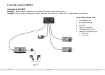 Предварительный просмотр 4 страницы DewertOkin OKINAP System Quick Manual