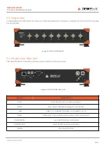 Preview for 28 page of DewertOkin SIRIUSi-XHS Technical Reference Manual