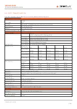 Preview for 40 page of DewertOkin SIRIUSi-XHS Technical Reference Manual