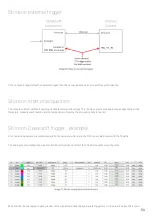 Preview for 52 page of DEWESOFT CAM-BOX Manual