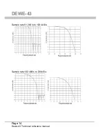 Предварительный просмотр 14 страницы DEWESOFT DEWE-43 Technical Reference Manual