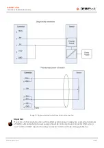 Preview for 19 page of DEWESOFT DEWE-43A Reference Manual