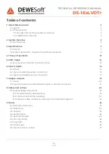 Preview for 2 page of DEWESOFT DS-16xLVDTr Technical Reference Manual