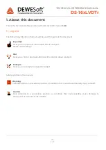 Preview for 3 page of DEWESOFT DS-16xLVDTr Technical Reference Manual