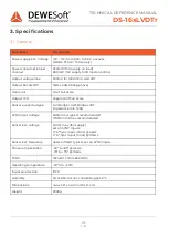 Preview for 7 page of DEWESOFT DS-16xLVDTr Technical Reference Manual