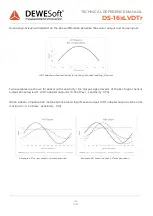 Preview for 11 page of DEWESOFT DS-16xLVDTr Technical Reference Manual