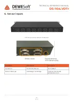 Preview for 14 page of DEWESOFT DS-16xLVDTr Technical Reference Manual