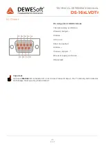 Preview for 15 page of DEWESOFT DS-16xLVDTr Technical Reference Manual