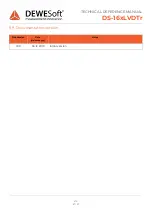Preview for 27 page of DEWESOFT DS-16xLVDTr Technical Reference Manual