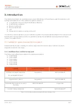 Preview for 6 page of DEWESOFT DS-CAL Software User Manual