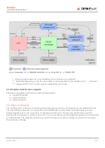 Preview for 7 page of DEWESOFT DS-CAL Software User Manual