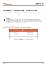 Preview for 14 page of DEWESOFT DS-CAL Software User Manual