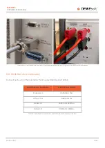 Preview for 15 page of DEWESOFT DS-CAL Software User Manual