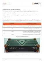 Preview for 31 page of DEWESOFT DS-CAL Software User Manual