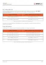 Preview for 41 page of DEWESOFT DS-CAL Software User Manual