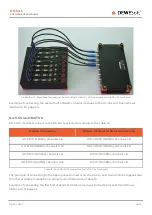 Preview for 42 page of DEWESOFT DS-CAL Software User Manual