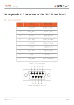 Preview for 56 page of DEWESOFT DS-CAL Software User Manual