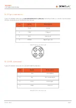 Preview for 57 page of DEWESOFT DS-CAL Software User Manual