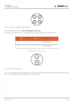 Preview for 58 page of DEWESOFT DS-CAL Software User Manual