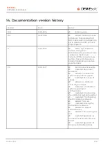 Preview for 67 page of DEWESOFT DS-CAL Software User Manual