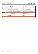 Preview for 8 page of DEWESOFT DS-CAM-1100m Technical Reference Manual